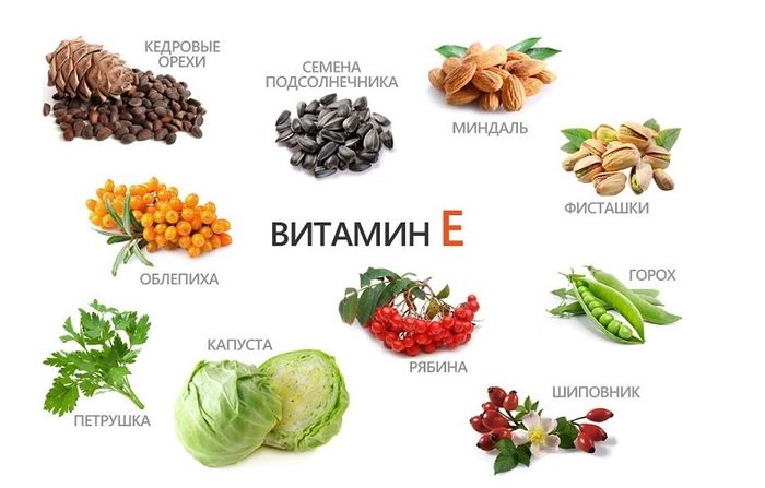 Продукты содержащие витамин Е