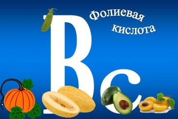 Фолиевая кислота